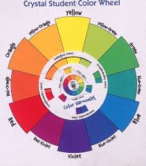 Artsyfartsy News June 2014 Color Wheel Modern Words Color Pencil Drawing