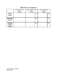 Gfta Worksheets Teaching Resources Teachers Pay Teachers