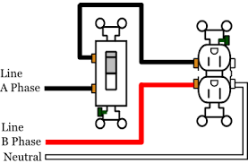 Simple home electrical wiring diagrams. Split Receptacles Electrical 101
