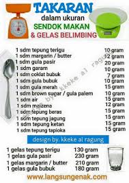 Cara membuat cireng sederhana takaran sendok. Mungkin Yang Dimaksut Satu Sendok Ful Munjung Resep Makanan Ide Makanan Makanan