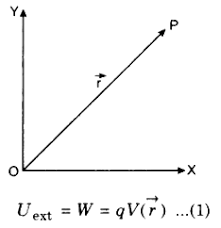 The electric potential energy of q in the potential of q1 can be obtained with the potential energy formula. Write The Formula For Electric Potential Energy For Two Point Charges Q1 And Q2 Sarthaks Econnect Largest Online Education Community