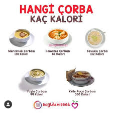 Corba Kalorileri 2020 Gida Yemek Beslenme