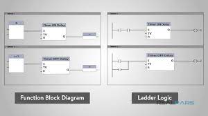 Circuit symbols are used in circuit diagrams (schematics) to represent electronic components. What Is The Difference Between Ladder Logic Function Block Diagrams Realpars