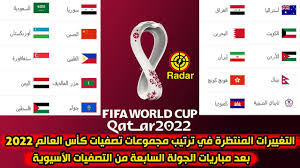 جدول ترتيب مجموعات تصفيات كأس العالم أوروبا 2022. Sb58vulft6hym
