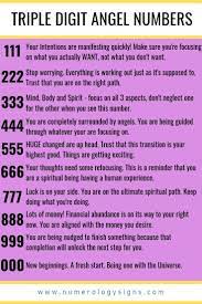 Pin By Malenkij Kotenok On Faeries ʚɞ Angel Numbers Angel Number Meanings Number Meanings