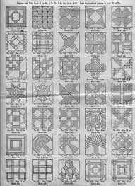 Ladies Art Company Quilt Pattern Book 1922 Quilt Pattern Book Antique Quilts Patterns Quilt Patterns