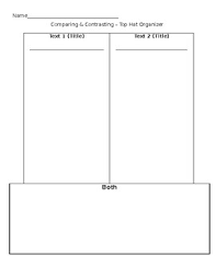 Top Hat Compare Contrast Worksheets Teaching Resources Tpt