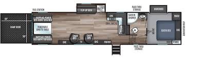 We carry many fantastic brands, including the keystone carbon, the forest river rv cherokee, the heartland cyclone, the palomino. List Of The Most Popular Fifth Wheel Toy Haulers Camper Report