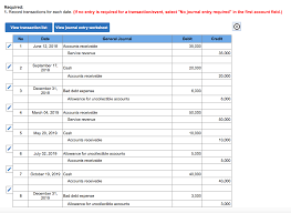 For that, walmart needs to calculate the cost associated with the s. 3 Calculate The Net Realizable Value Of Chegg Com