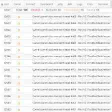 In our case, file and ftp. Camel Pollenrich Generating A Lot Of Timed Waiting Threads Stack Overflow