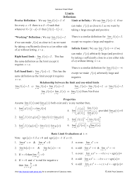 These handy free printable school cheat sheets are a great way to refresh memories and have on hand for quick reference. Https Math Colorado Edu Math2300 Resources Calc1 Lamar Calculus Cheat Sheet All Pdf