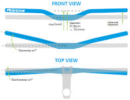 The bar width reduction chart below illustrates the common bar width adjustment used when printing upc/ean symbols from a file. How To Choose Your Mtb Handlebar Alltricks
