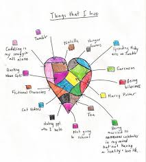 Pin By Jessica Zimdahl On Sayings Art Therapy Activities Therapy Activities Art Therapy