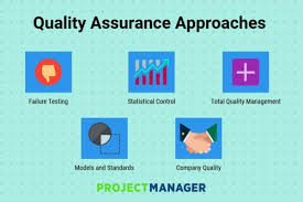 quality assurance and testing a quick guide