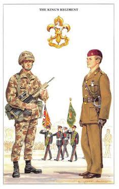 British Indian Army Uniforms