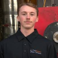 20+ "Aiden Malone" profiles