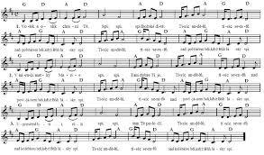 Zpěvník skupiny čechomor obsahuje písně z 5 alb: Fletna Laser Fotoelektricke Cechomor Noty Na Harmoniku Vlhky Zhroutit Se Maminka