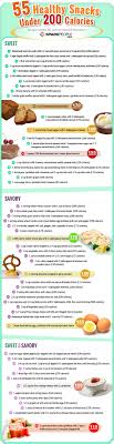 41 g saturated fat : 55 Healthy Snacks Under 200 Calories Sparkpeople