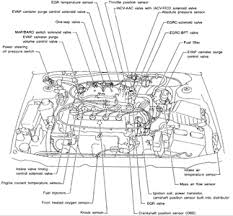 These repair manuals for nissan sentra describes the models from 1982 to 2015, they are equipped with gasoline and diesel powertrains. Solved Where Is Intake Air Temperature Sensor At On 1997 Nissan Fixya