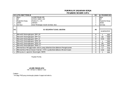 Maybe you would like to learn more about one of these? Form Skp Hamiru Johan Satari Academia Edu