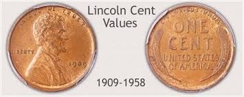 Lincoln Penny Value Discover Their Worth
