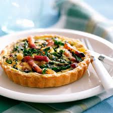 Decouvrez La Recette Petites Quiches De Blettes Aux Lardons Sur Cuisineactuelle Fr Recette De Blettes Blette Recette