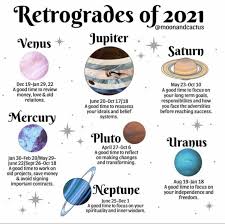 Pin By Kate Sharkey On Astrology In 2020 Astrology Retrograde Astrology Chart