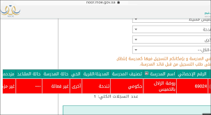 حل مشكلة التسجيل فى الروضة غير فعالة أو ممتلئة علي نظام نور