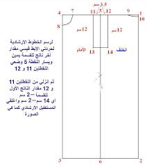 ملف كامل لتعلم الخياطة بالصور سيدتي Sewing Lessons Sewing Patterns Sewing