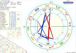 Birth Chart For Gemini Girl Iggy Azalea Astrology Birth Chart