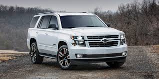 2019 Us Large Suv Sales Figures By Model Gcbc