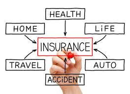 What are the types of insurance available in india? The Purpose And Types Of Insurance Insurance Law Help