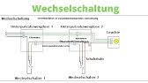 Selbsthaltung in zusammenhängender darstellung selbsthaltung in aufgelöster darstellung. Kreuzschaltung In Der Elektroinstallation Kreuzschalter Anschliessen Verdrahten Electrical Circuit Youtube