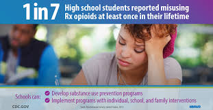 Name 5 signs of alcohol or drug misuse. Prescription Opioid Misuse And Use Of Alcohol And Other Substances Among High School Students Youth Risk Behavior Survey United States 2019 Mmwr