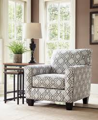 Maybe you would like to learn more about one of these? 8 Types Of Furniture For Your Living Room Fella Design