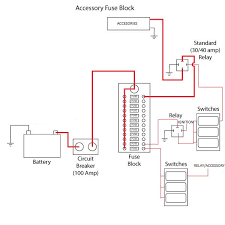1995 toyota previa pin fuse box diagram. Fuse Block Diagram Wiring Diagram Replace Mean Process Mean Process Miramontiseo It
