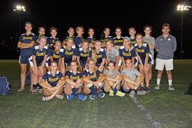 Womens Club Soccer