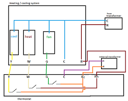 To install your unit, you'll need to connect the correct wires to the terminals on the back of step 6: Wyze Thermostat Simplified Block Diagrams Share Tips Tricks Wyze Community