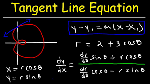 Tangent Line Equations Slope Derivatives In Polar Form Youtube