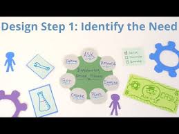 Engineers require a number of tools in the modern era to be effective during the design process. Design Step 1 Identify The Need Activity Teachengineering