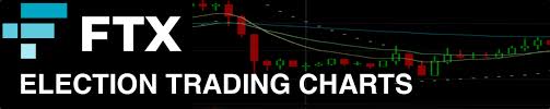 Election Betting Odds By Maxim Lott And John Stossel