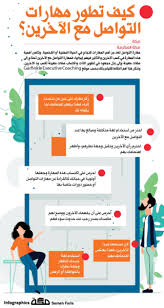 انفوجرافيك كيف تطور مهارات التواصل مع الآخرين صحيفة مكة