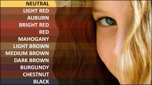 Natural Henna Hair Color In 2016 Amazing Photo
