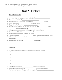 Worksheet For Videos Below