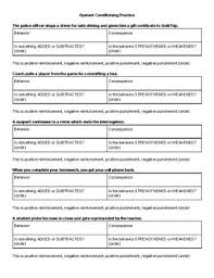 Understanding these terms can help you with some important concepts in the field of psychology and seeing some examples of both will make their differences clear. Operant Conditioning Worksheets Teaching Resources Tpt