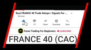 France 40 Cac Index Trade Setups Signals For 2nd Dec 2019
