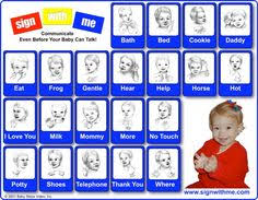 43 Best Sign Language Images Sign Language Language Baby