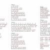 Sheet music app for ipad. 1