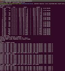 Cannot Load Image Issue 611 Pjreddie Darknet Github