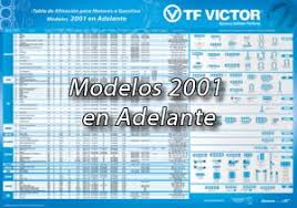 Pin En Mecanica Automotriz